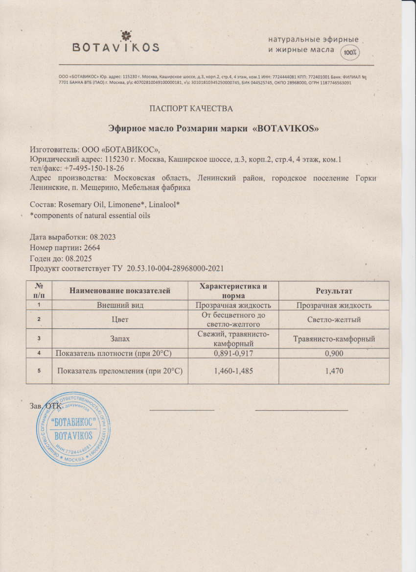 Паспорт №082023